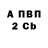 Метадон methadone 2TV